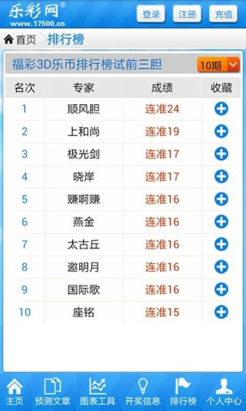 乐彩网最新版探索，最新动态与特性一览