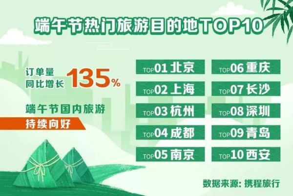 屯留最新招聘信息，职场人的首选就业平台