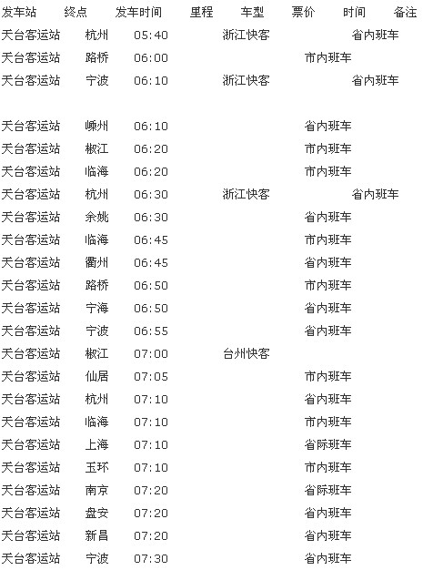 科技引领出行新时代，客车时刻表最新查询服务开启