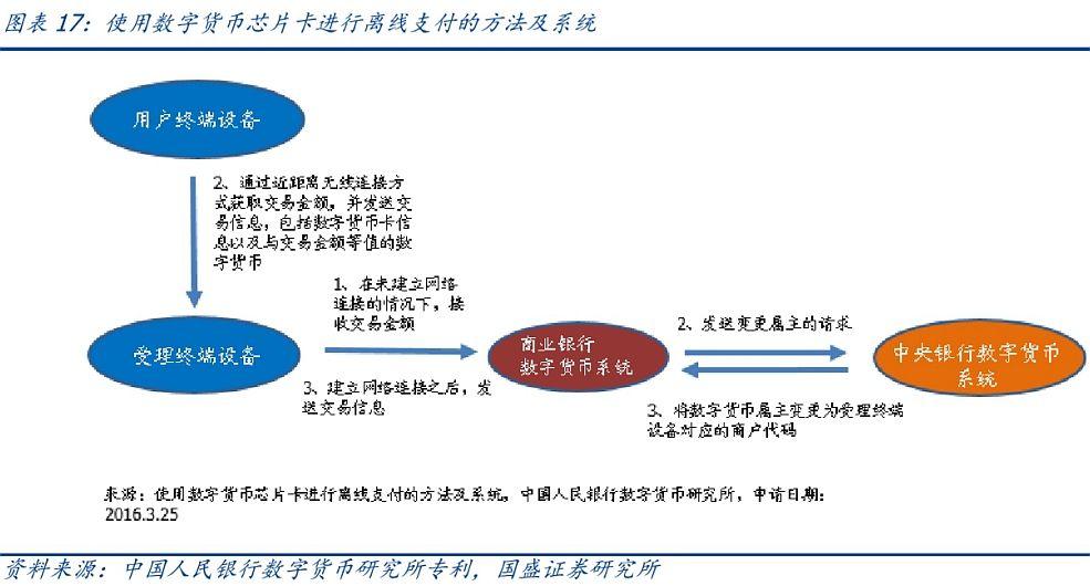 中国央行最新消息,中国央行最新消息📢 深度解读，不容错过！👀