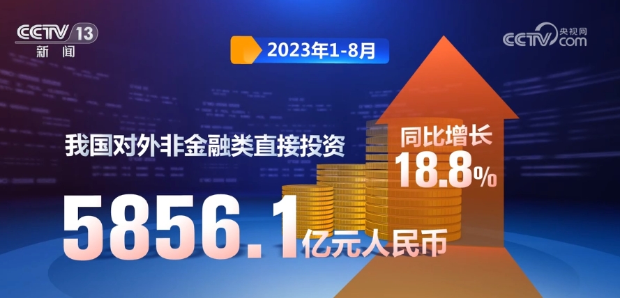 善林金融最新动态，科技重塑金融，体验前所未有的未来之旅