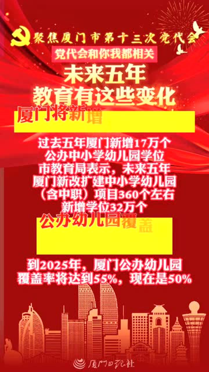 乐平在线最新招聘，变化带来自信，学习铸就未来之路