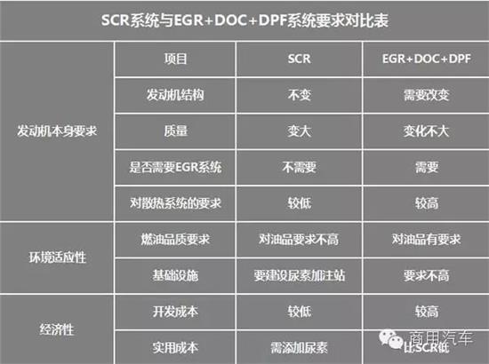 最新柴油价格解析，查询、监控与掌握攻略