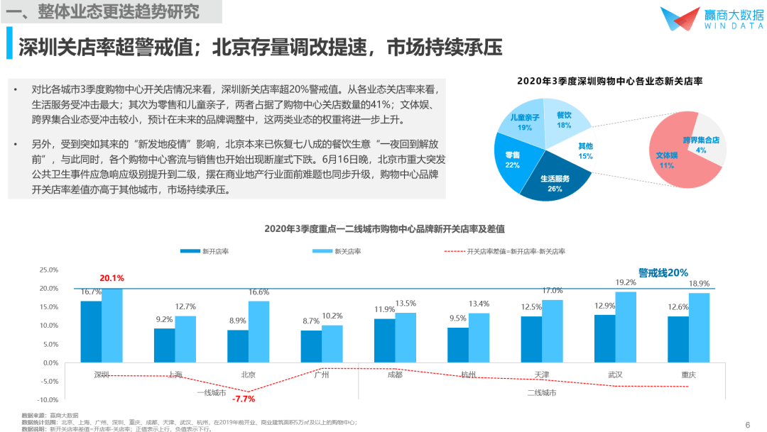 全国疫情最新数据全面解读与深度案例分析
