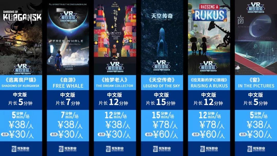 科技重塑观影体验，最新电影票引领未来生活新潮流