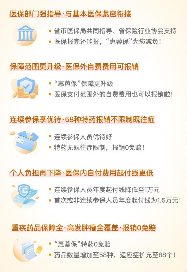 最新保险政策深度解析与解读🔍