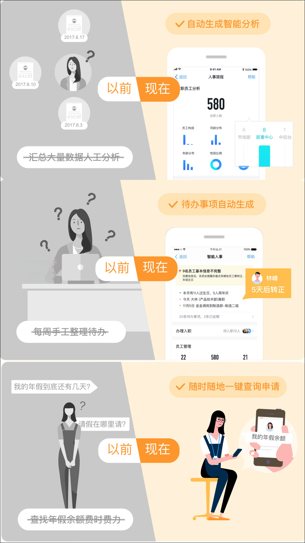 科技重塑未来，人事调整引领智能产品新潮流