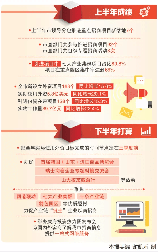 咸阳热门职位招聘开启，挑战职业新高度，把握机遇，启程职场新篇章！