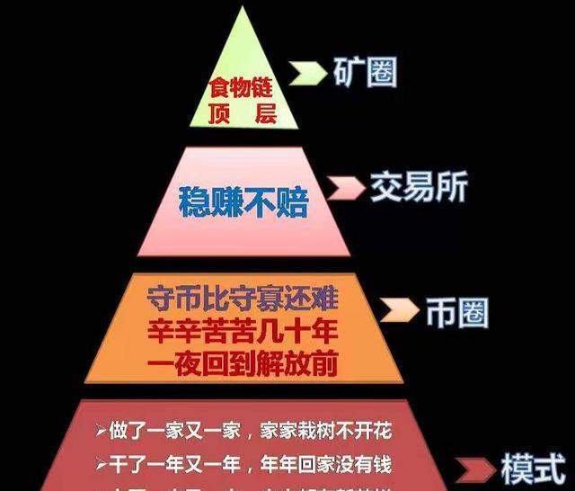 最新虚拟币，数字时代的货币革命浪潮