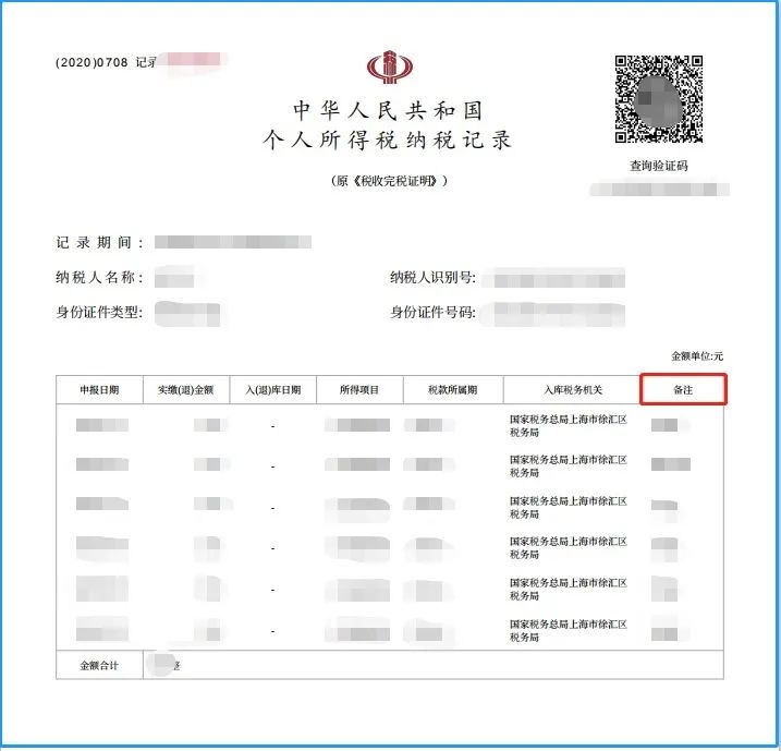 最新个人所得税动态与小巷特色小店的探索故事