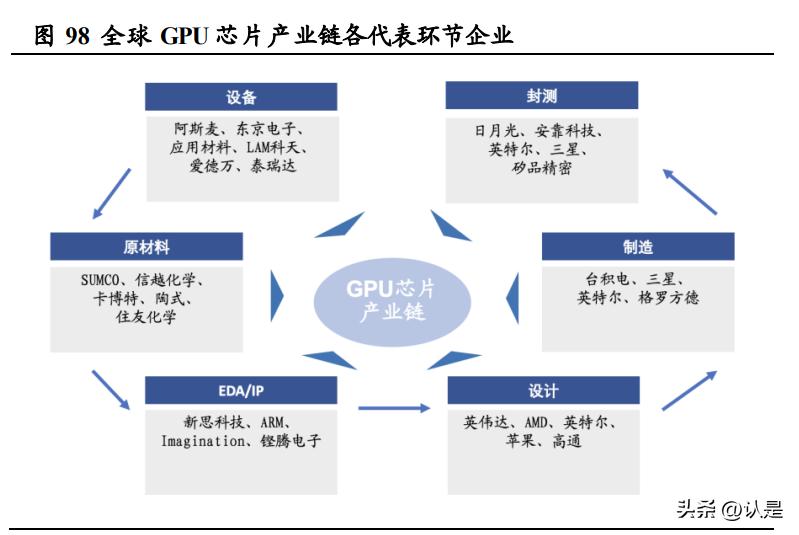 科技魅力重塑视觉体验，最新显卡报价一览表