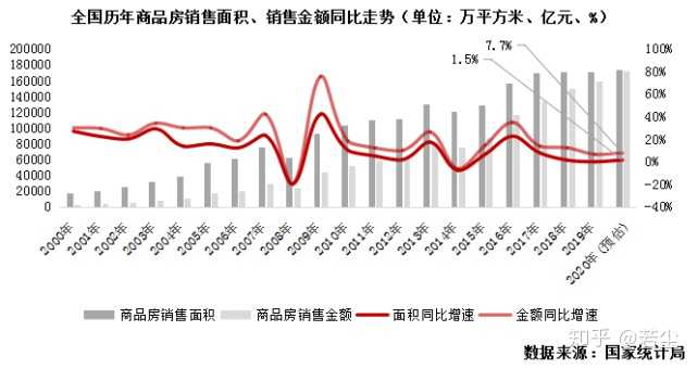 揭秘隐藏宝藏，小巷深处的房价秘密