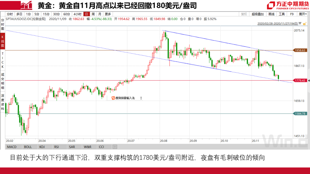生铁价格最新行情，市场走势分析与展望及展望未来趋势