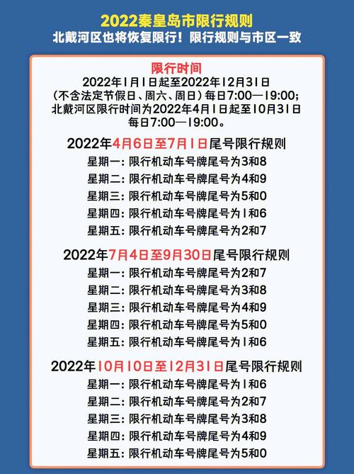 秦皇岛最新限号措施背后的温情故事