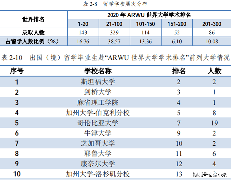 黄骅最新招聘，学习变化，把握机会，成就自我发展之路