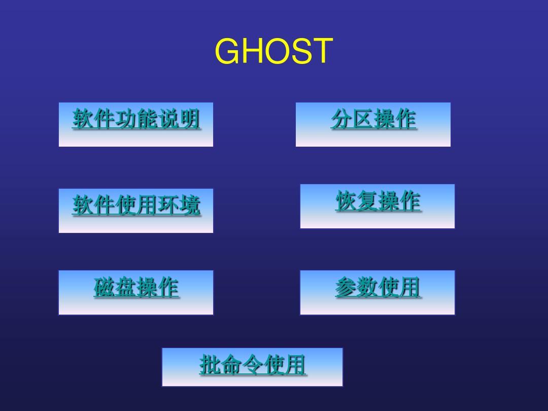 最新Ghost科技产品介绍与评测