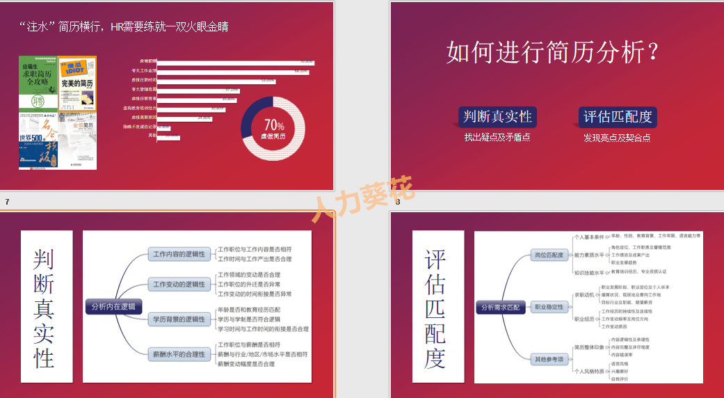 汤阴最新招聘信息大全，求职全流程指南