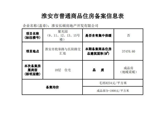 嘉兴房价最新动态概览