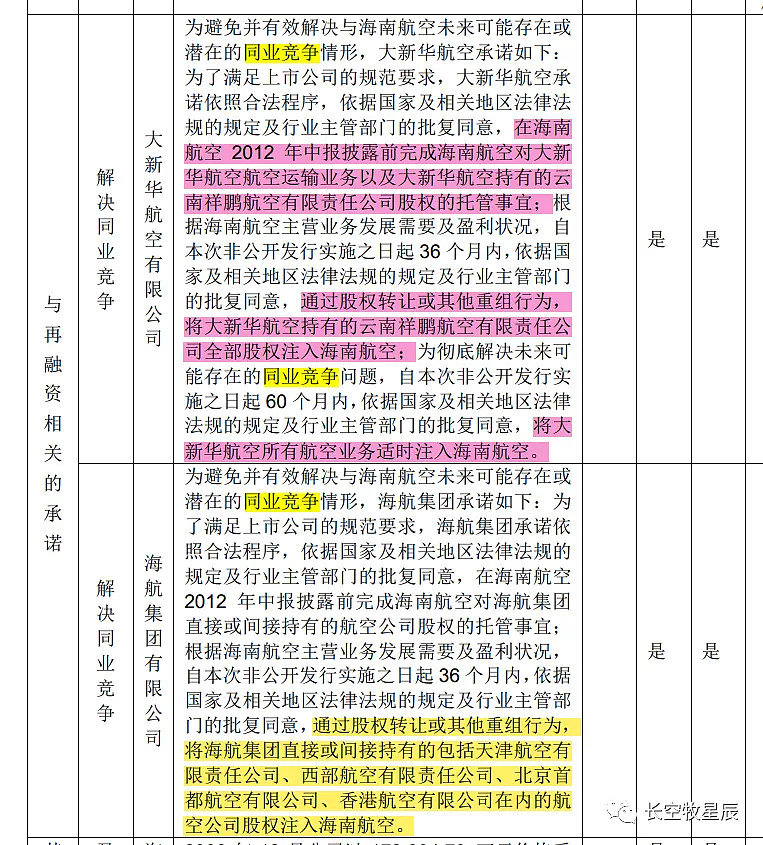 海航最新动态解析，观点阐述与分析