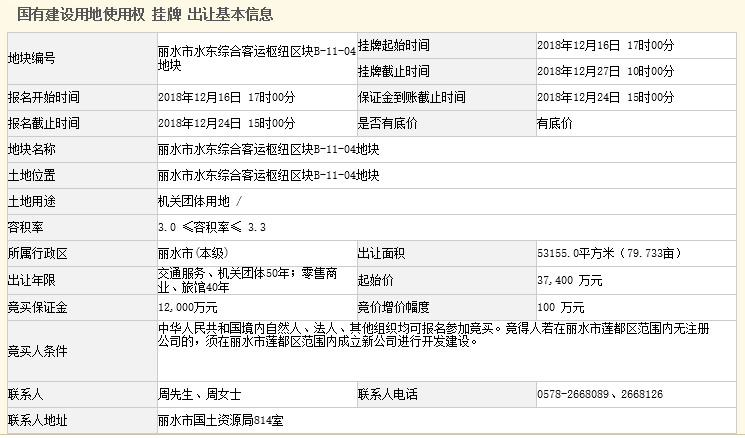 水站转让最新资讯，全面掌握水站转让动态