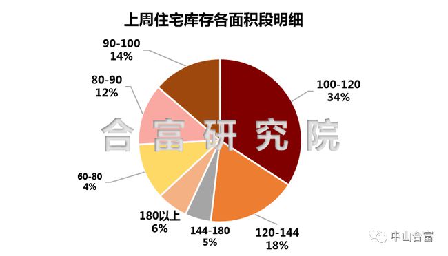 桂花树最新价格及市场走势与影响因素深度解析