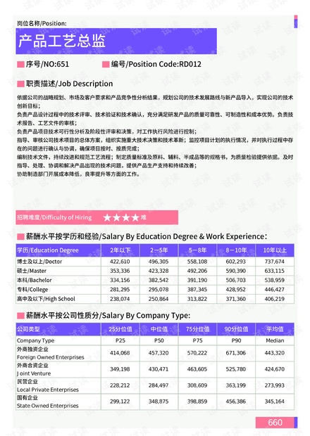 2021最新科技产品重塑未来生活，高科技杰作一览