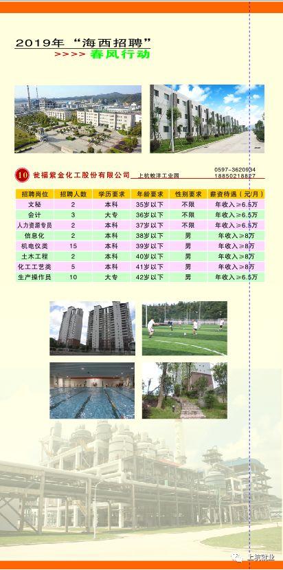 酉阳最新招聘信息概览
