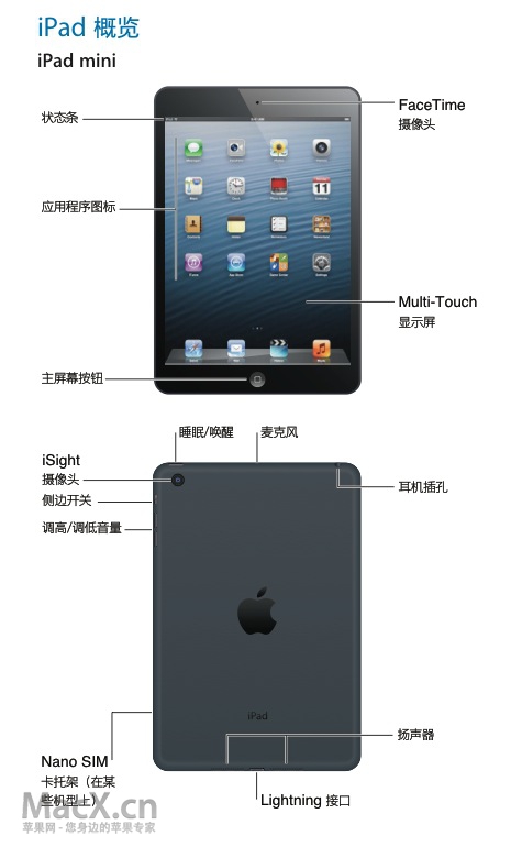 最新款iPad使用指南，从入门到精通