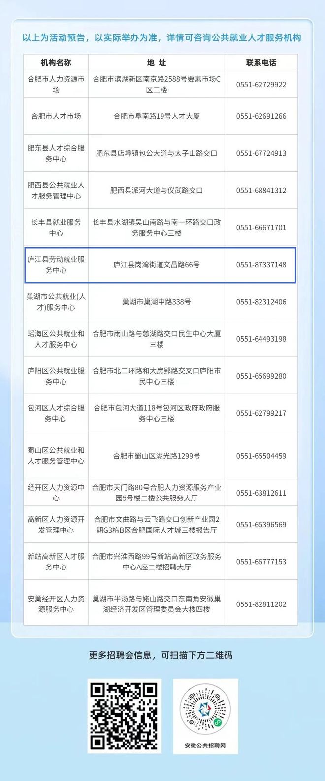 庐江招聘网最新招聘，职业发展的首选平台