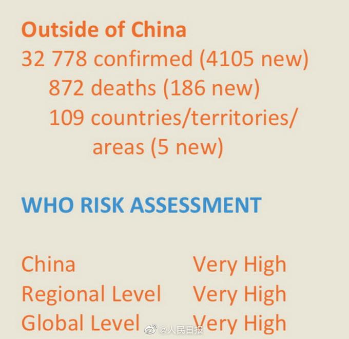 欧洲疫情最新动态，全球关注的影响与论述