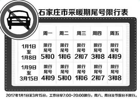 石家庄限号通知更新，探寻小巷独特风情成焦点