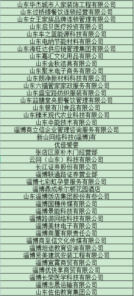 最新招聘信息 第7页