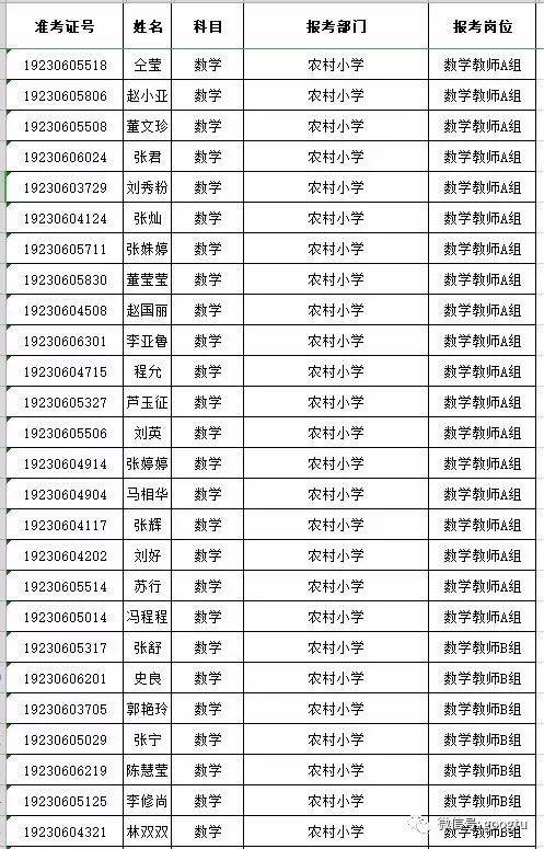成武最新招聘信息全面概览