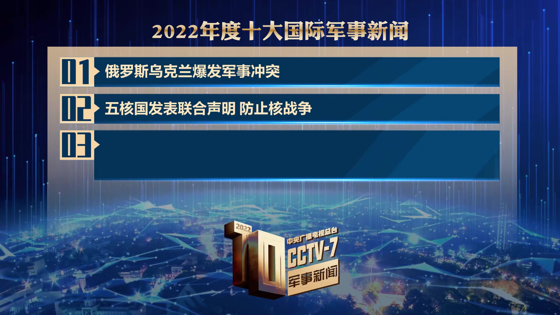 国际军事最新动态概览