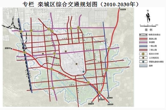 石家庄栾城最新规划解析与观点论述