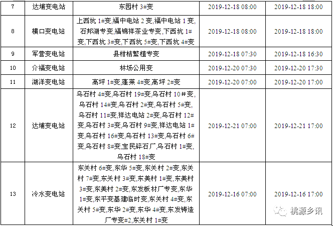 如东最新停电通知发布，民众需做好应对准备