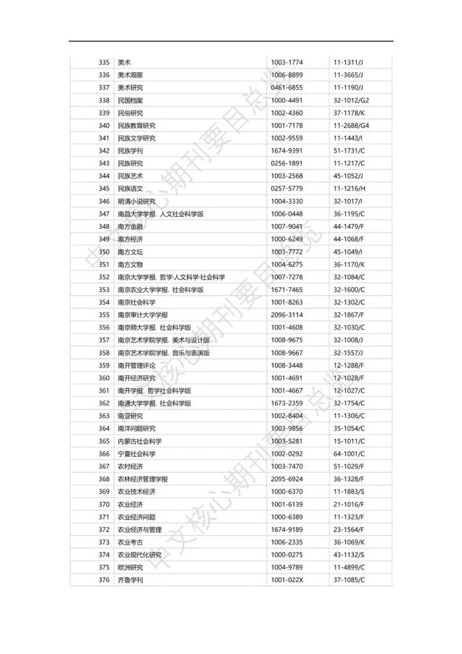 最新NP文2016完结，论述观点解析