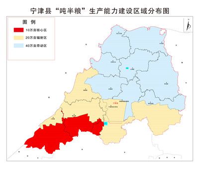 自然美景之旅 第7页