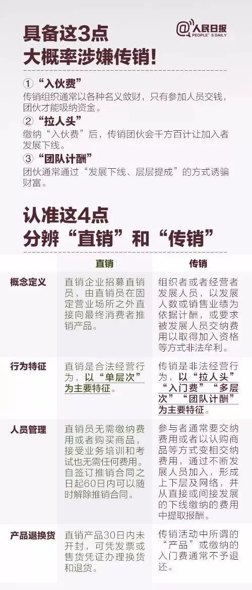 权健最新产品介绍及其使用指南