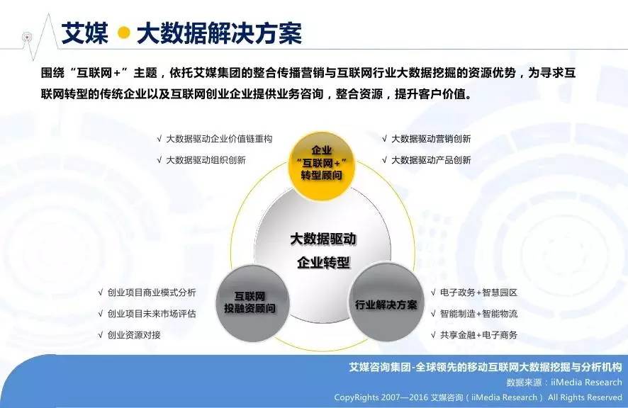 全面解析与观点阐述，最新互助平台大盘点及深度解读