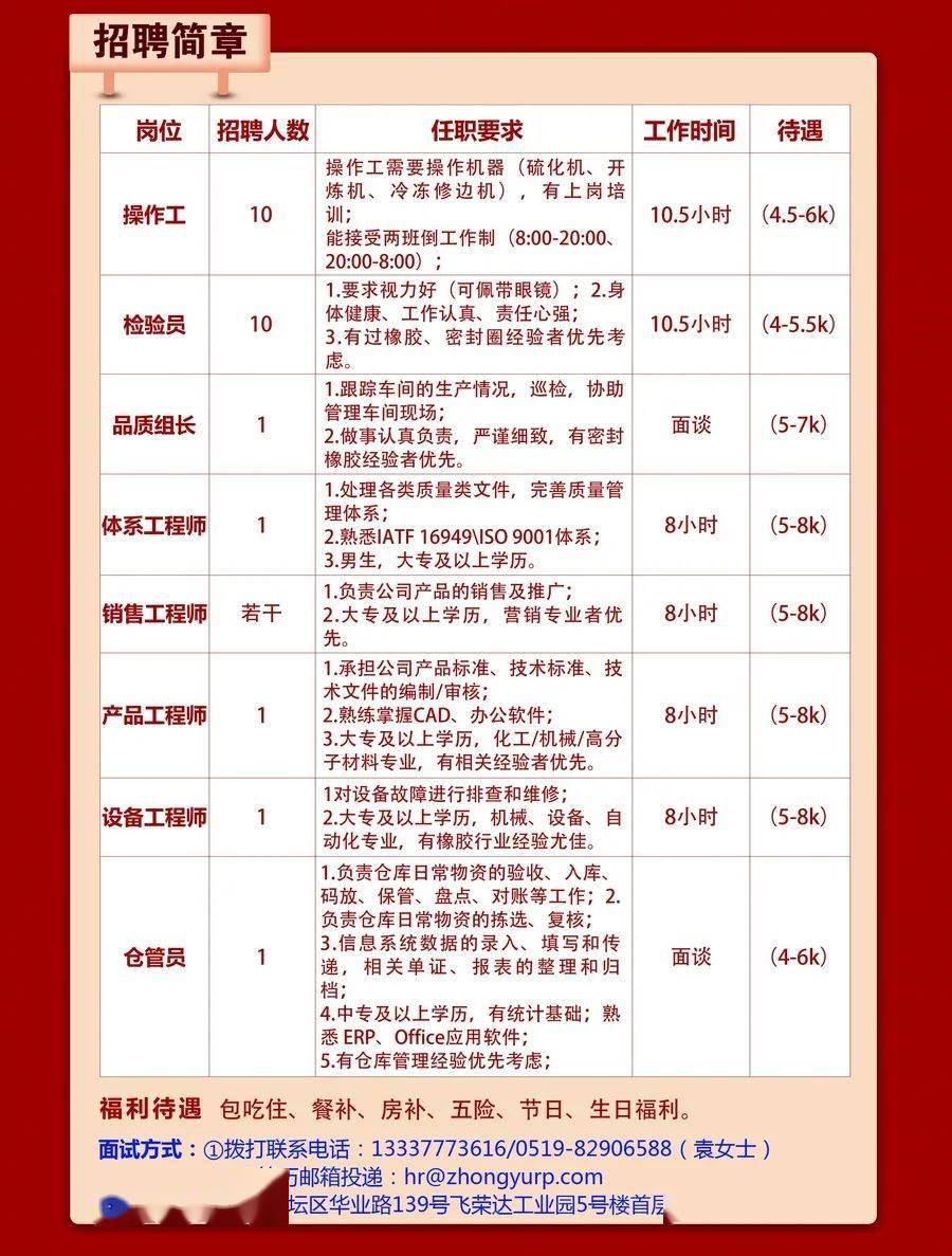 金坛最新招工信息，职业发展的理想选择地，今日招工动态
