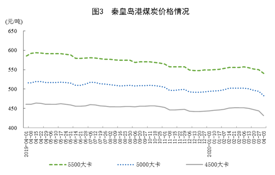 2023最新平均寿命下的温馨日常