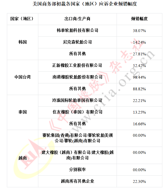 国商务部最新动态下的温馨日常观察