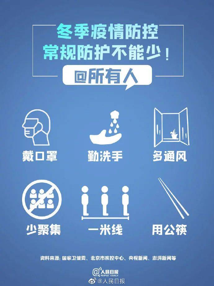 青岛疫情最新动态