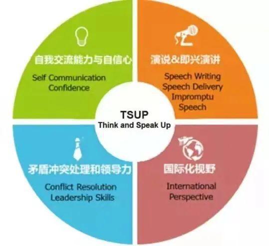 5xsq最新免费课程，学习之旅中的变化与自信成就之源