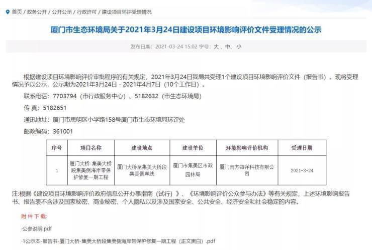 厦门最新文件,厦门最新文件概览