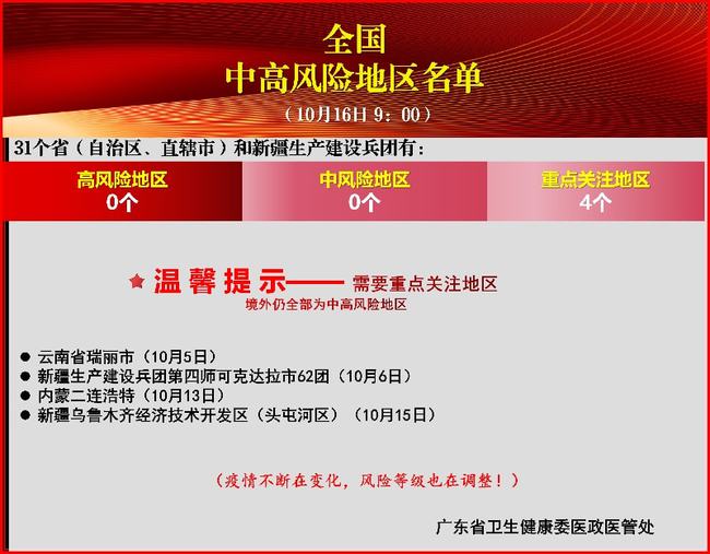 天津疫情最新通报，新增病例详情公布