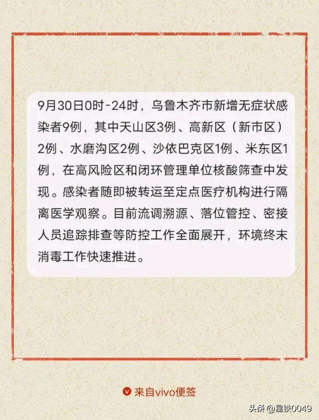 最新动态更新 第12页