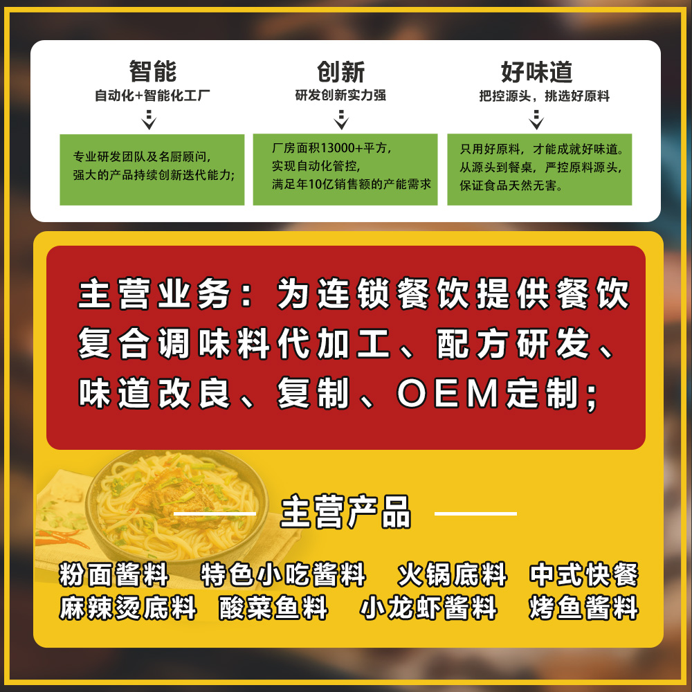 科技美食的双重盛宴，最新复合调料引领潮流