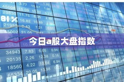 a股今日行情最新,A股今日行情最新，详细步骤指南